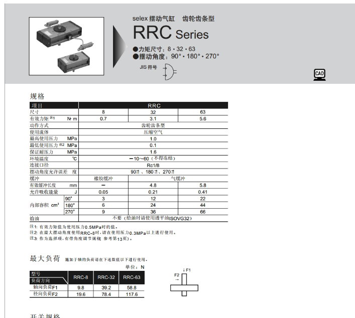 CKD摆动气缸RRC系列8