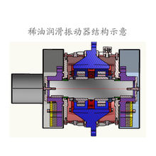 YKX稀油圆振动筛