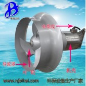 QJB2.2/8 废水环流混合类潜水搅拌机 厂家直销 铸件式搅拌机