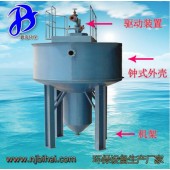 除砂机XLCS-1800提砂装置 沉砂洗砂设备 高效沉砂机 国标除砂机