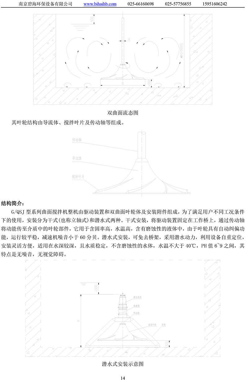 双曲面搅拌机2