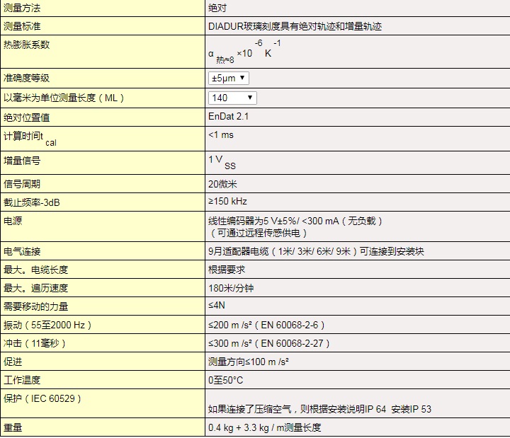 光栅尺LC182jpg