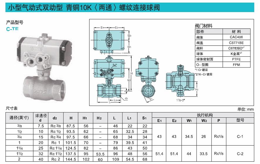 C型气动执行机构/青铜丝扣缩口径球阀