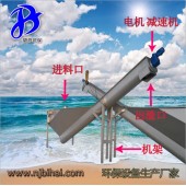 LSSF砂水分离器	 旋流沉砂池除砂机 质量保证