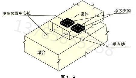 橡胶支座安装