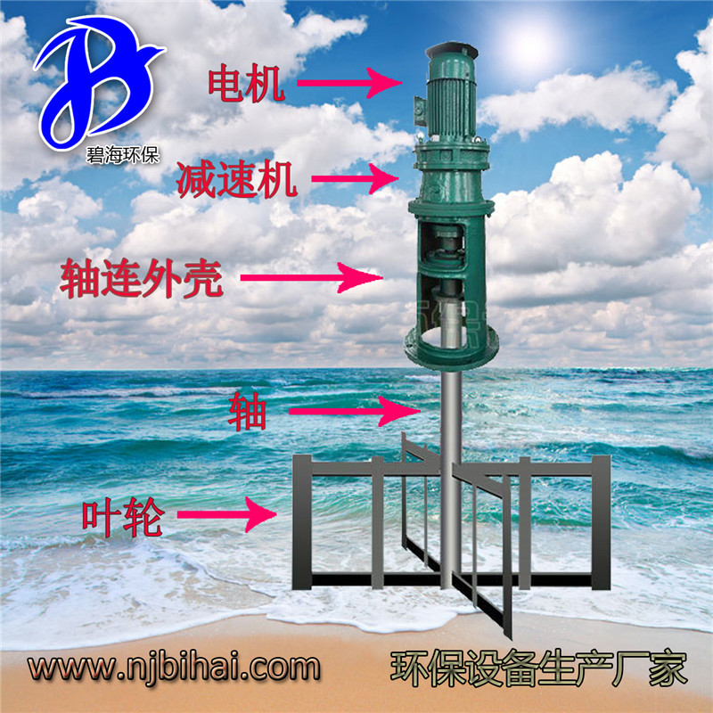 框式搅拌机3