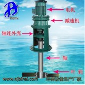 不锈钢浆式潜水搅拌机JBJ-550 南京碧海