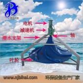 QSJ-1500 双曲面潜水搅拌机 碧海环保
