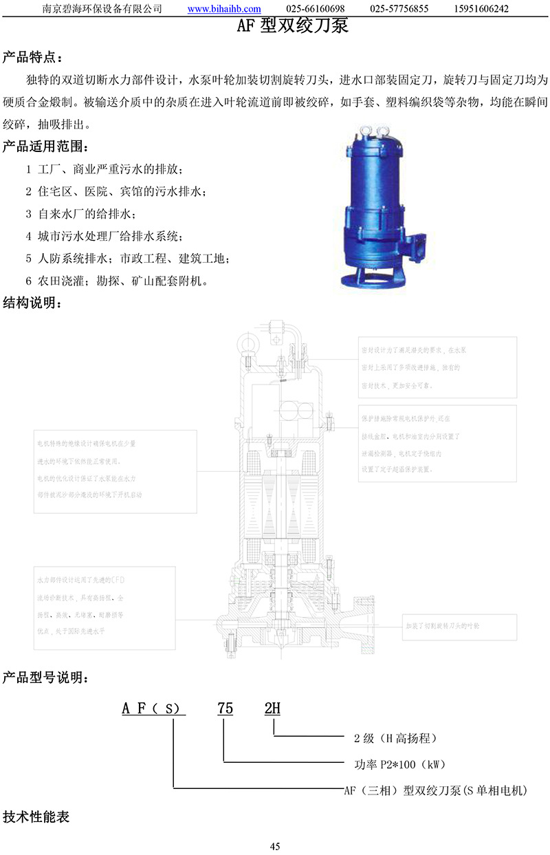参数