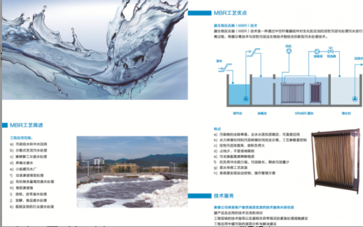 索爱MBR的工艺及优点