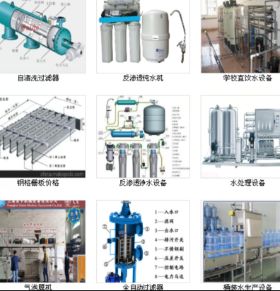 反渗透的工艺及性能优点