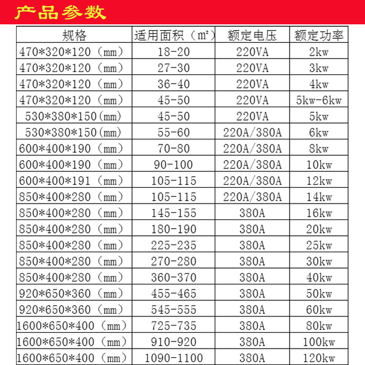 电锅炉型号