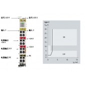 BECKHOFF倍福KL1402, KL1412