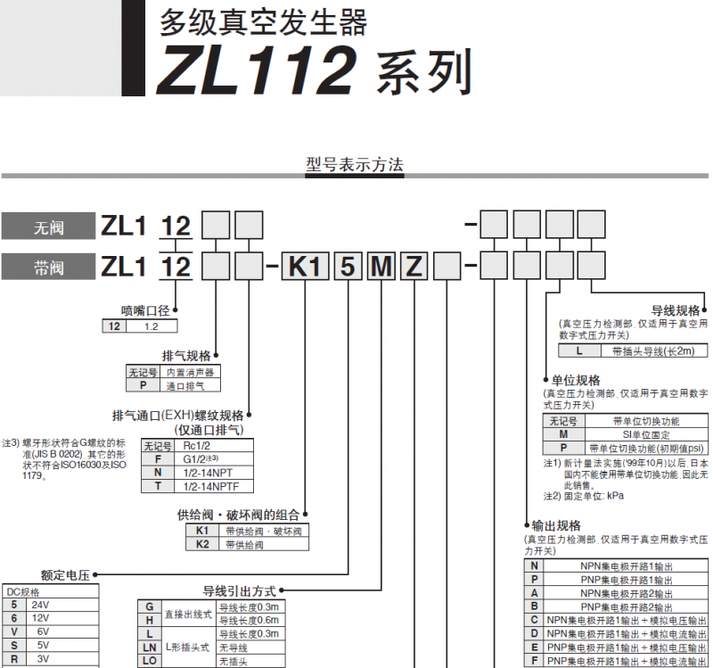 ZL112-GN