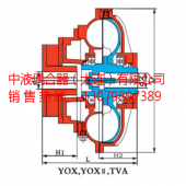 大连液力偶合器YOX600采购批发