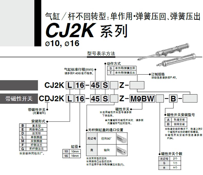 CDJ2KB16-60SRZ-B (2)