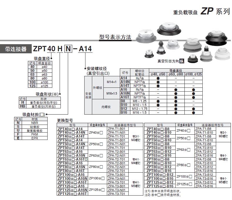 ZPT40HBN-A14 (2)