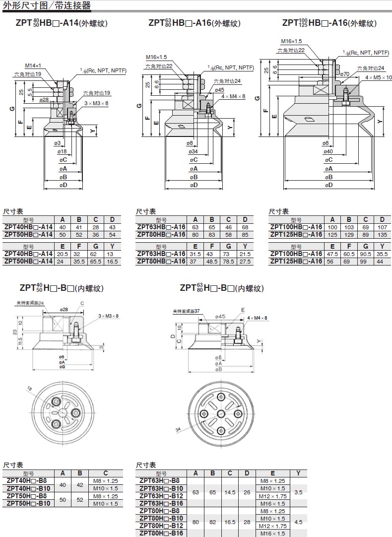 ZPT40HBN-A14 (3)