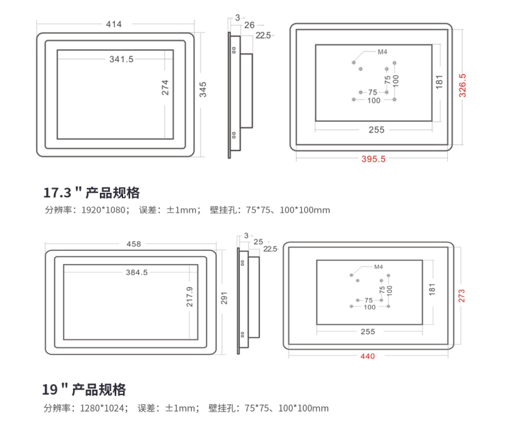 3MM显示器