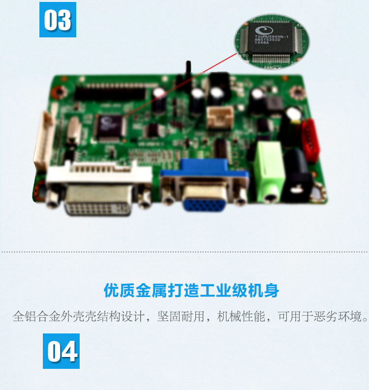 3MM显示器