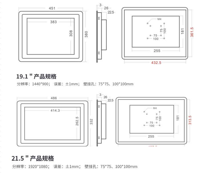 3MM显示器