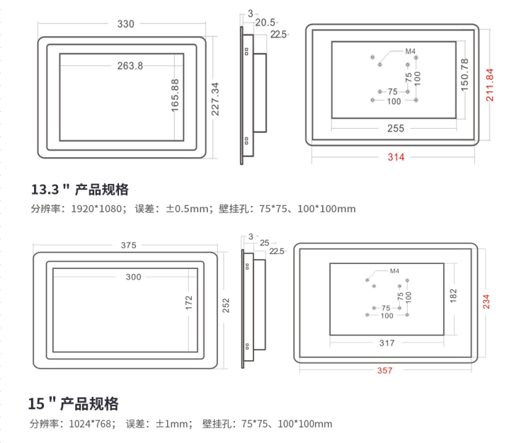 3MM显示器