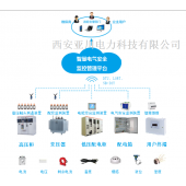 智慧式电气安全全方位监控管理系统专家厂家火热招商中