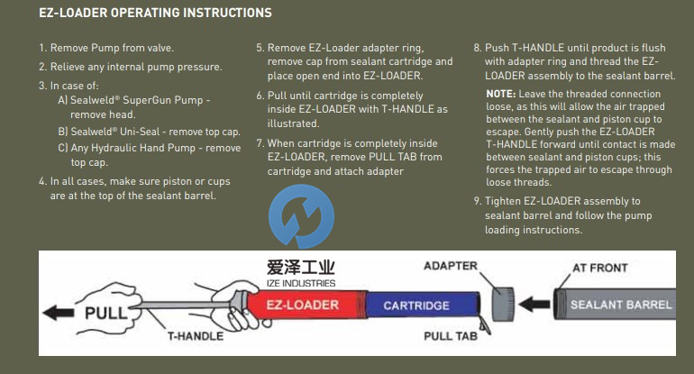 SEALWELD注脂器G-EZ-LOADER 爱泽工业 izeindustries(1).jpg