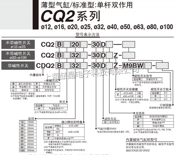 CQ2B80-15DZ (2)