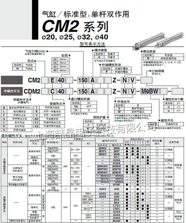 CDM2BZ20-75Z