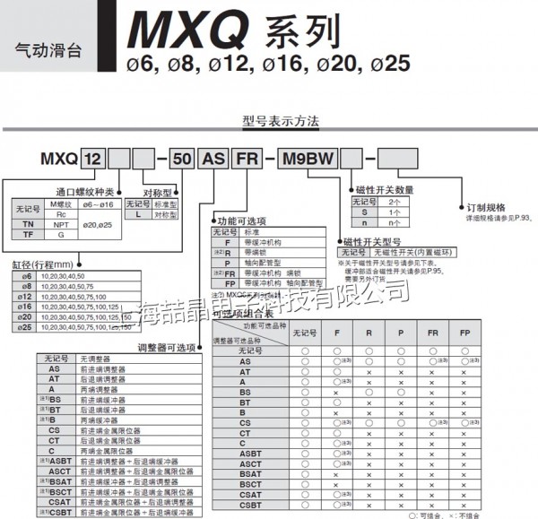 MXQ20-75BS