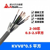 KVV  KVVP控制电线电缆厂