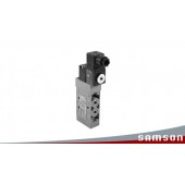 萨姆森阀门的调节阀是节流装置，属于动部件
