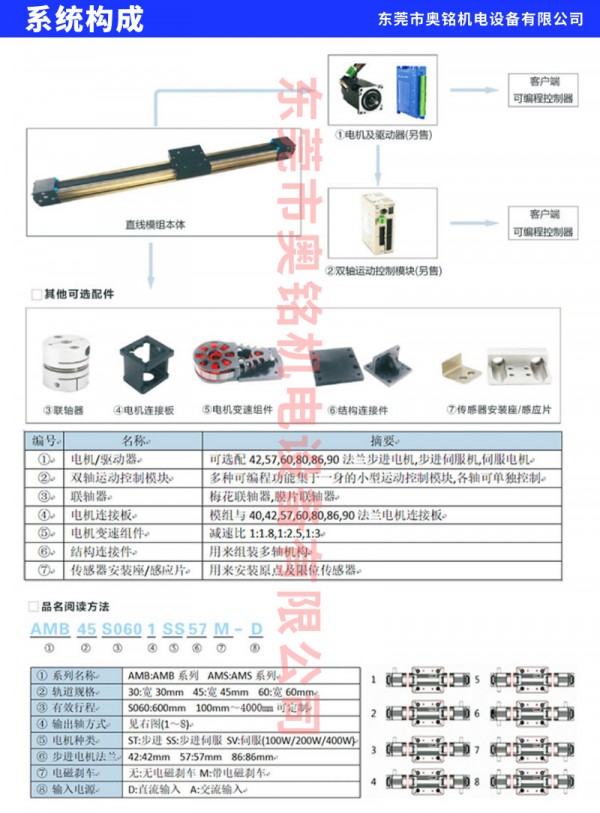 直线模组,直线滑台,线性模组,同步带模组,同步带滑台,同步带直线滑台,同步带直线模组,同步带直线滑台模组