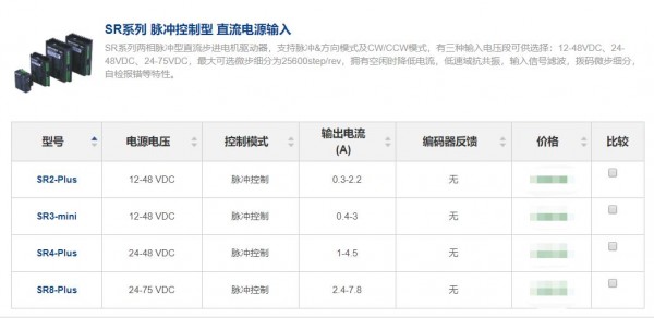 MOONS 步进电机马达驱动器 鸣志驱动器