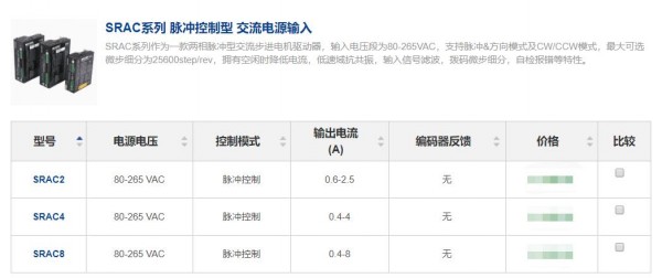 MOONS 步进电机马达驱动器 鸣志驱动器