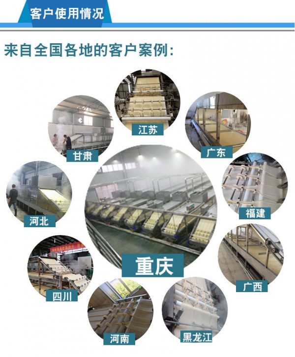 全自动腐竹机客户案例