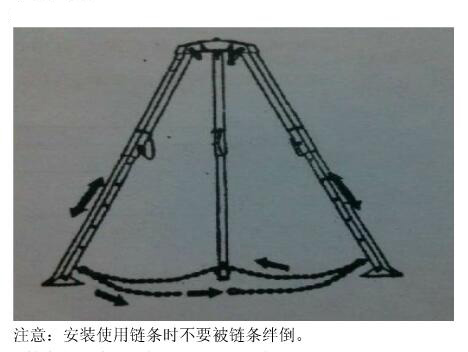救援三脚架链条安装