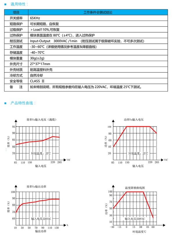 4未标题12W750宽度