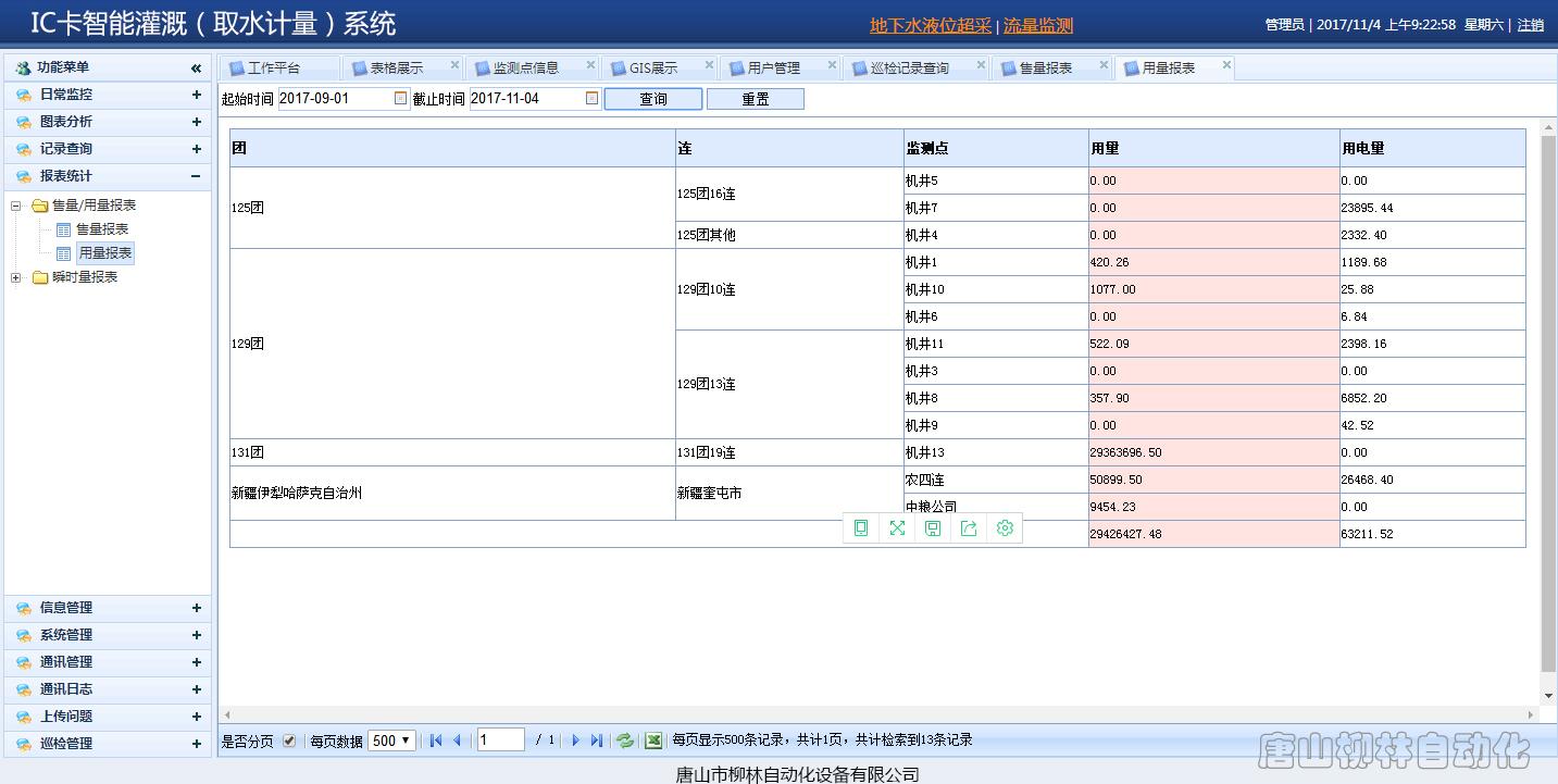 IC卡智能灌溉-取水计量系统用电量报表