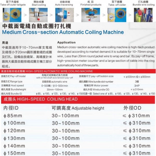 中截面 介绍_副本