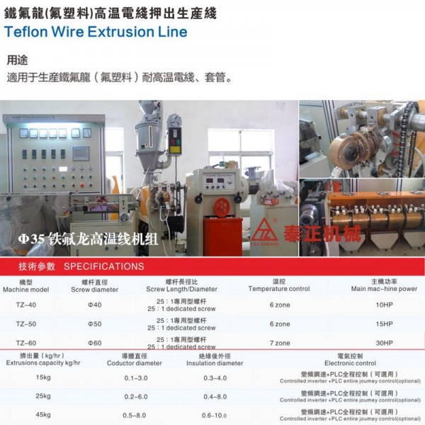 铁氟龙挤出机_副本1