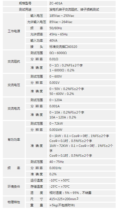 B2B   1.9.1