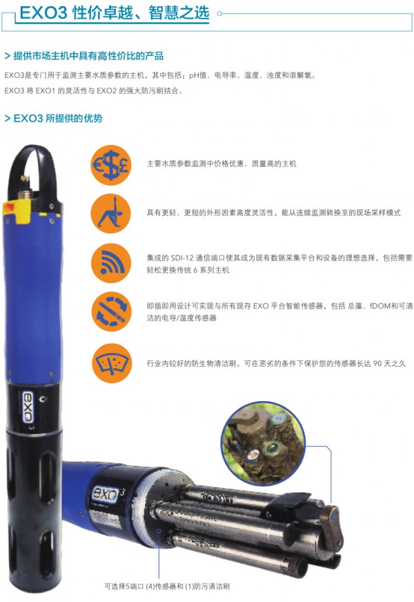 YSI多参数测量仪EXO3系列