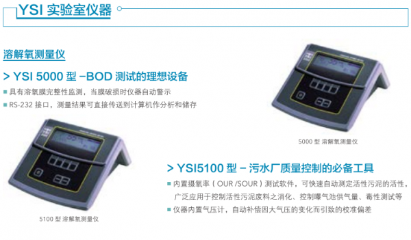 YSI实验室溶解氧测量仪5000/5100系列
