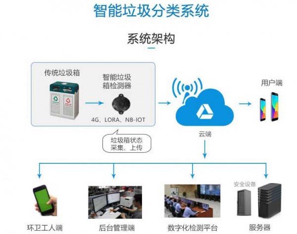 企业微信截图_15832973268763
