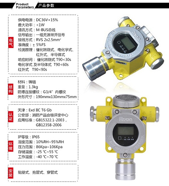 探测器