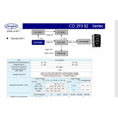 江海CD293系列牛角电解电容规格书