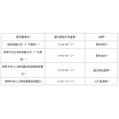 电焊机用晶闸管模块的选择与应用