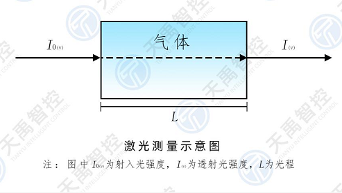 小图1